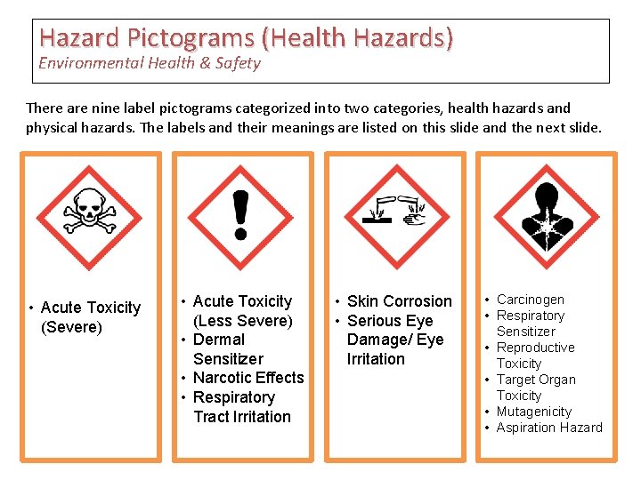 Hazard Pictograms (Health Hazards) Environmental Health & Safety There are nine label pictograms categorized