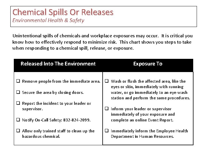 Chemical Spills Or Releases Environmental Health & Safety Unintentional spills of chemicals and workplace