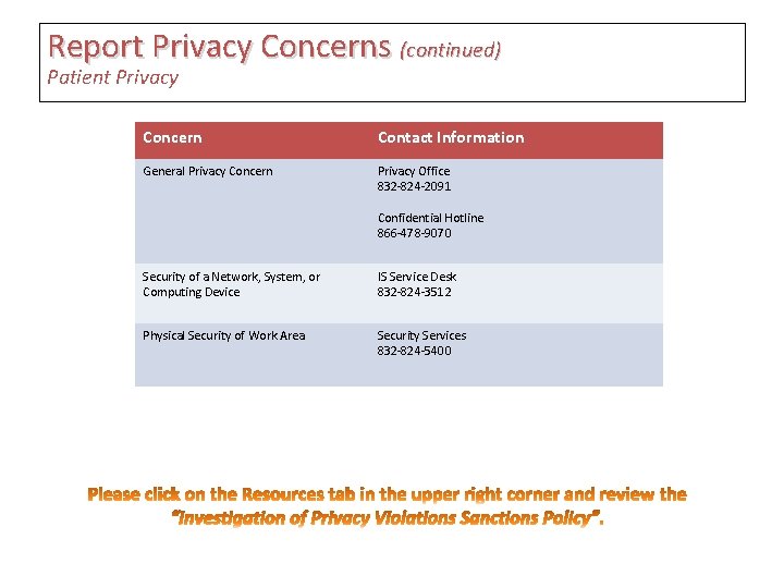 Report Privacy Concerns (continued) Patient Privacy Concern Contact Information General Privacy Concern Privacy Office