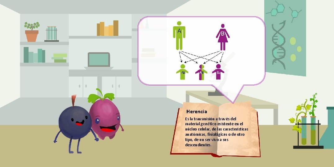 Herencia Es la transmisión a través del material genético existente en el núcleo celular,