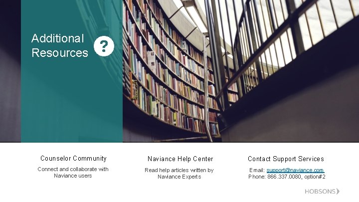 Additional Resources Counselor Community Naviance Help Center Contact Support Services Connect and collaborate with