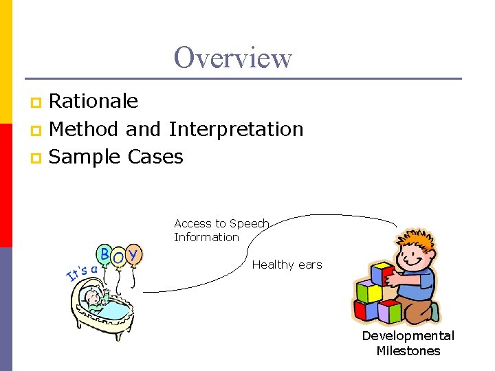 Overview Rationale p Method and Interpretation p Sample Cases p Access to Speech Information