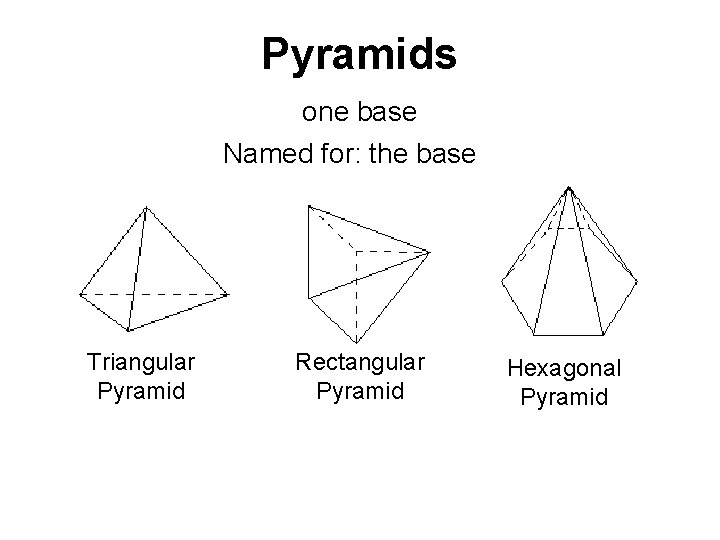 Pyramids one base Named for: the base Triangular Pyramid Rectangular Pyramid Hexagonal Pyramid Pyramids one base Named for: the base Triangular Pyramid Rectangular Pyramid Hexagonal Pyramid