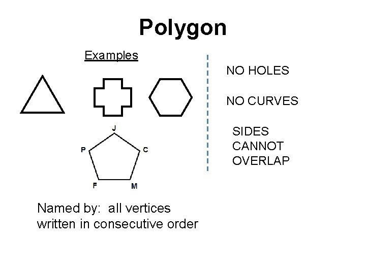 Polygon Examples NO HOLES NO CURVES SIDES CANNOT OVERLAP Named by: all vertices written Polygon Examples NO HOLES NO CURVES SIDES CANNOT OVERLAP Named by: all vertices written