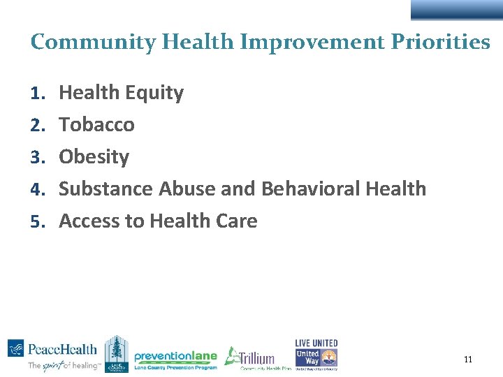 Community Health Improvement Priorities 1. Health Equity 2. Tobacco 3. Obesity 4. Substance Abuse