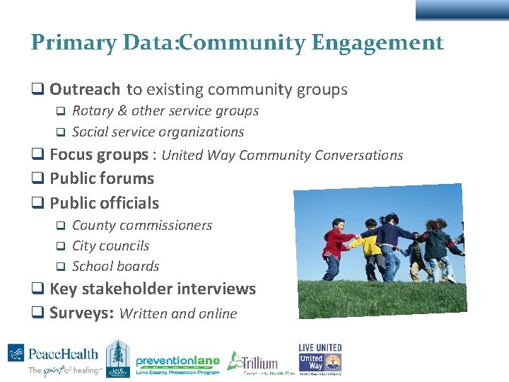 Primary Data: Community Engagement q Outreach to existing community groups q q Rotary &