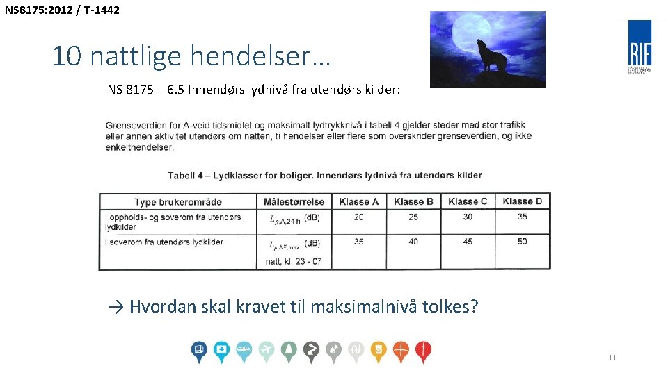 NS 8175: 2012 / T-1442 10 nattlige hendelser… NS 8175 – 6. 5 Innendørs NS 8175: 2012 / T-1442 10 nattlige hendelser… NS 8175 – 6. 5 Innendørs