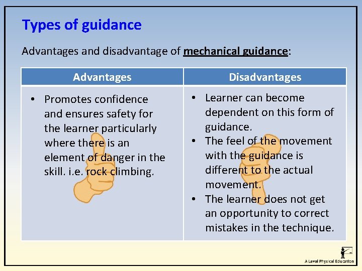 Types of guidance Advantages and disadvantage of mechanical guidance: Advantages Disadvantages • Promotes confidence