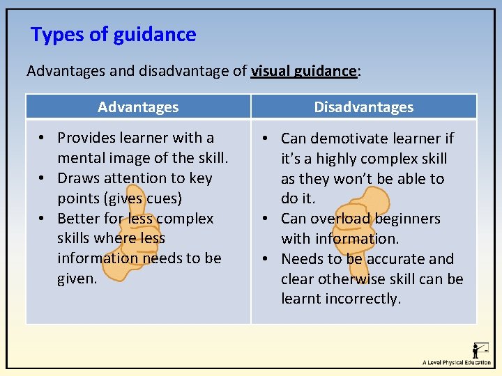 Types of guidance Advantages and disadvantage of visual guidance: Advantages Disadvantages • Provides learner
