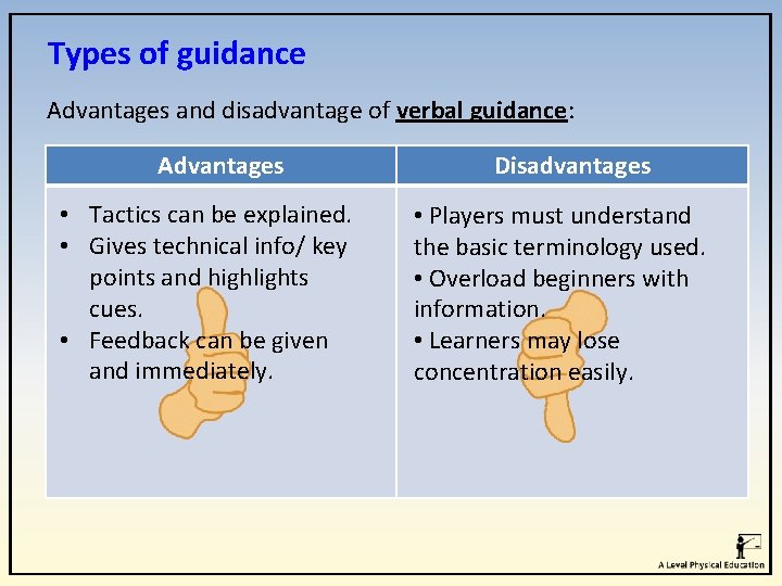 Types of guidance Advantages and disadvantage of verbal guidance: Advantages • Tactics can be