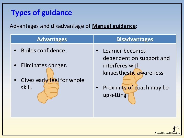 Types of guidance Advantages and disadvantage of Manual guidance: Advantages • Builds confidence. •