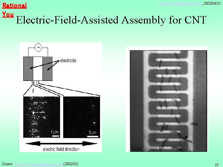Rational You Rational. You@sinamail. com; 2002/04/25 Electric-Field-Assisted Assembly for CNT Source: http: //www. materialsnet.
