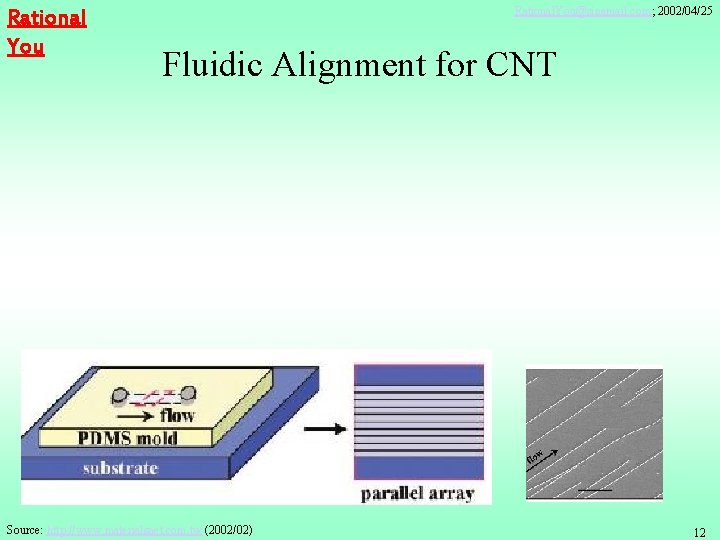 Rational You Rational. You@sinamail. com; 2002/04/25 Fluidic Alignment for CNT Source: http: //www. materialsnet.