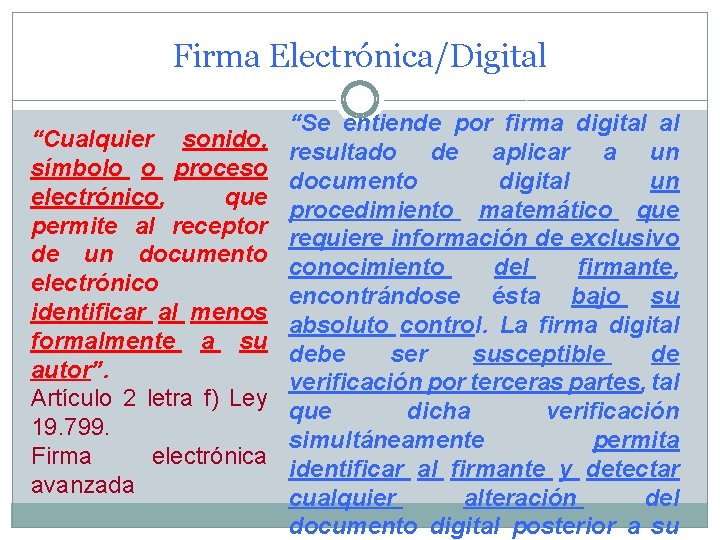 Firma Electrónica/Digital “Cualquier sonido, símbolo o proceso electrónico, que permite al receptor de un