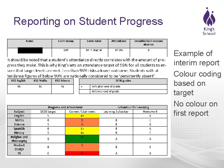 Reporting on Student Progress • Example of interim report • Colour coding based on