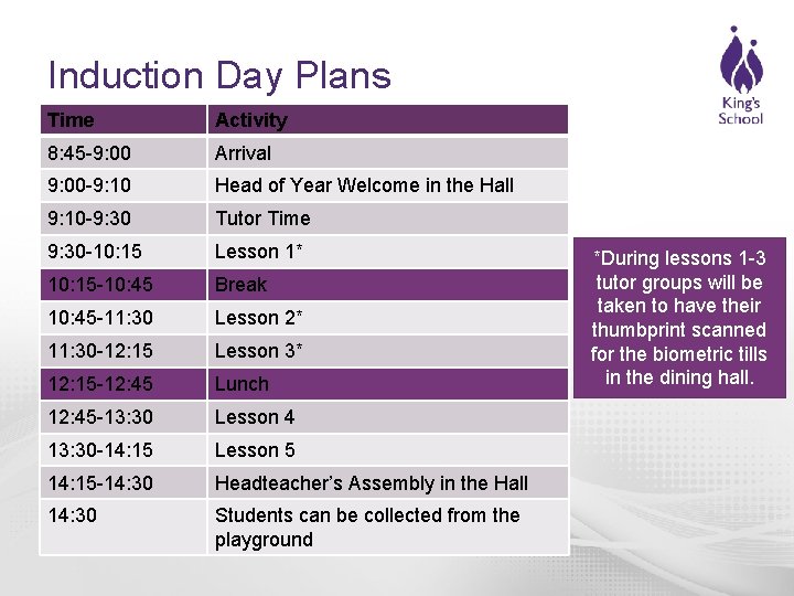 Induction Day Plans Time Activity 8: 45 -9: 00 Arrival 9: 00 -9: 10