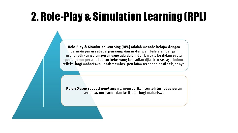 2. Role-Play & Simulation Learning (RPL) adalah metode belajar dengan bermain peran sebagai penyampaian