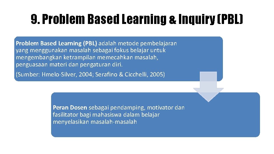 9. Problem Based Learning & Inquiry (PBL) Problem Based Learning (PBL) adalah metode pembelajaran