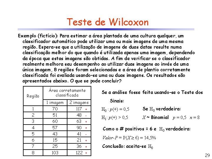 Teste de Wilcoxon Exemplo (fictício): Para estimar a área plantada de uma cultura qualquer,