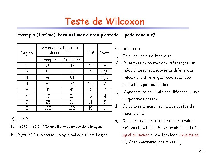 Teste de Wilcoxon Exemplo (fictício): Para estimar a área plantada. . . pode concluir?