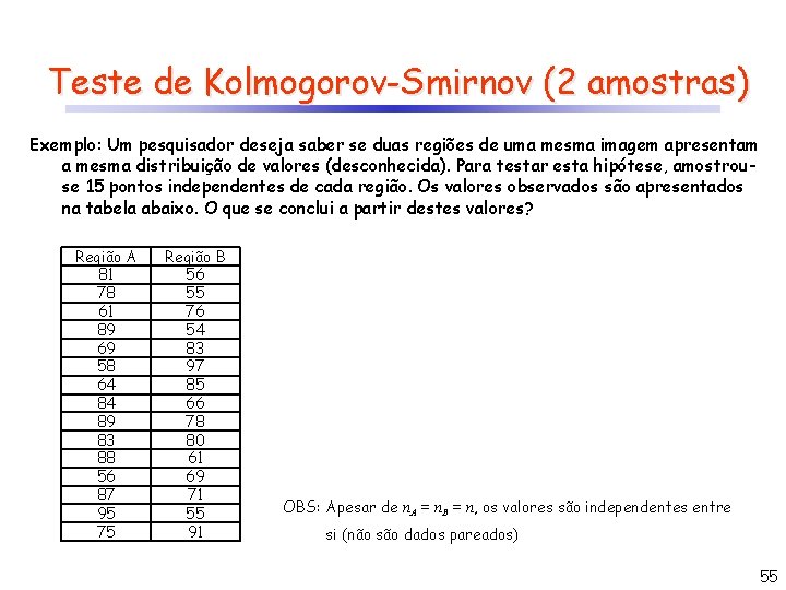 Teste de Kolmogorov-Smirnov (2 amostras) Exemplo: Um pesquisador deseja saber se duas regiões de