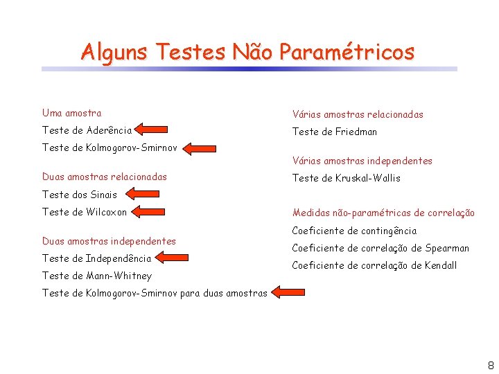 Alguns Testes Não Paramétricos Uma amostra Várias amostras relacionadas Teste de Aderência Teste de