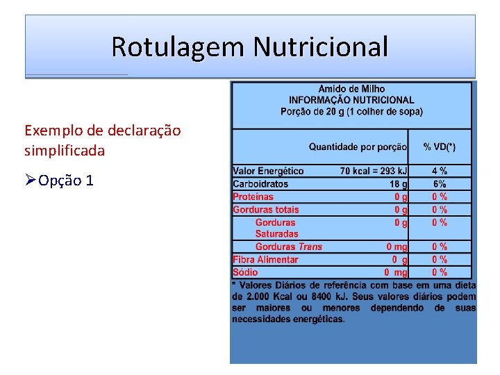 Rotulagem Nutricional Exemplo de declaração simplificada ØOpção 1 