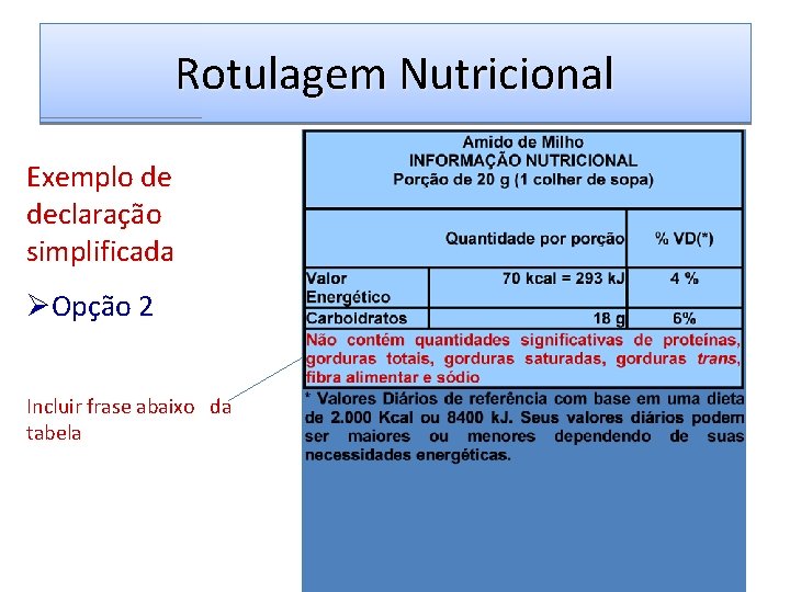 Rotulagem Nutricional Exemplo de declaração simplificada ØOpção 2 Incluir frase abaixo da tabela 