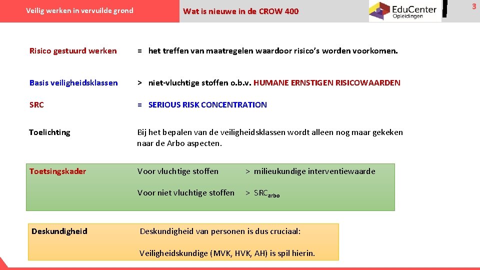 Veilig werken in vervuilde grond Wat is nieuwe in de CROW 400 Risico gestuurd