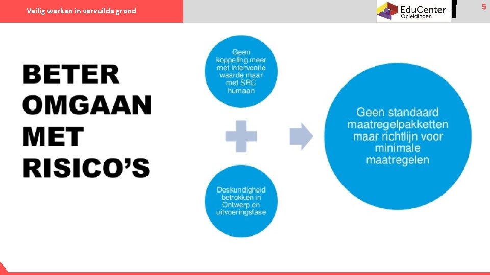 Veilig werken in vervuilde grond 5 