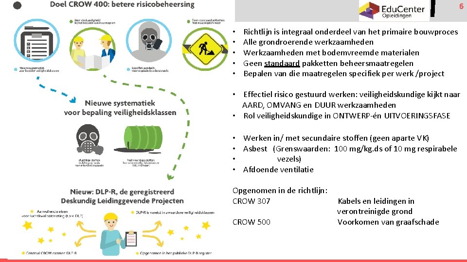 6 Veilig werken in vervuilde grond • • • Richtlijn is integraal onderdeel van