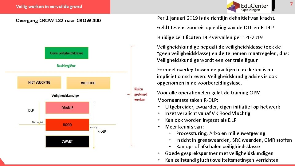 7 Veilig werken in vervuilde grond Overgang CROW 132 naar CROW 400 Per 1