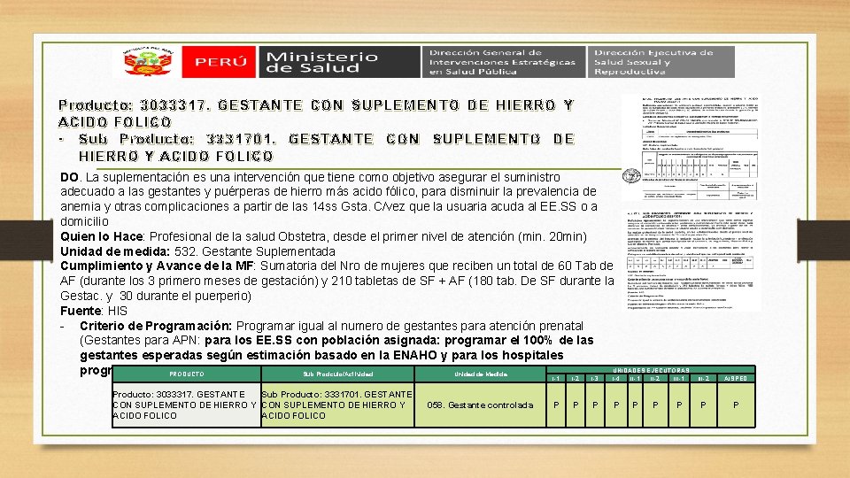 Producto: 3033317. GESTANTE CON SUPLEMENTO DE HIERRO Y ACIDO FOLICO • Sub Producto: 3331701. Producto: 3033317. GESTANTE CON SUPLEMENTO DE HIERRO Y ACIDO FOLICO • Sub Producto: 3331701.