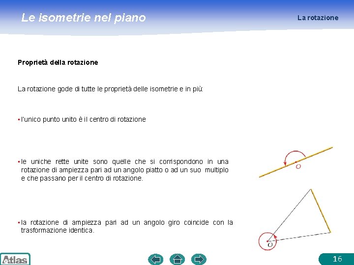 Le isometrie nel piano La rotazione Proprietà della rotazione La rotazione gode di tutte