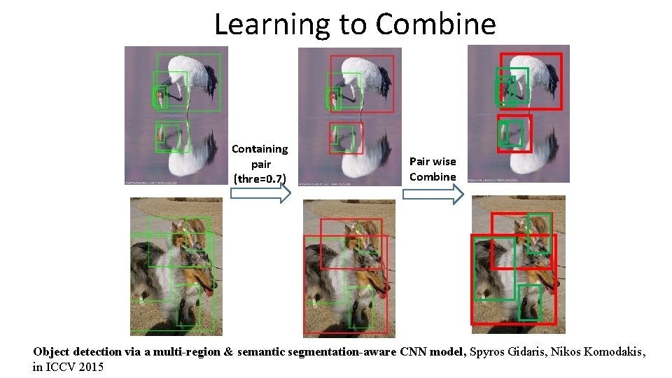 Learning to Combine Containing pair (thre=0. 7) Pair wise Combine Object detection via a