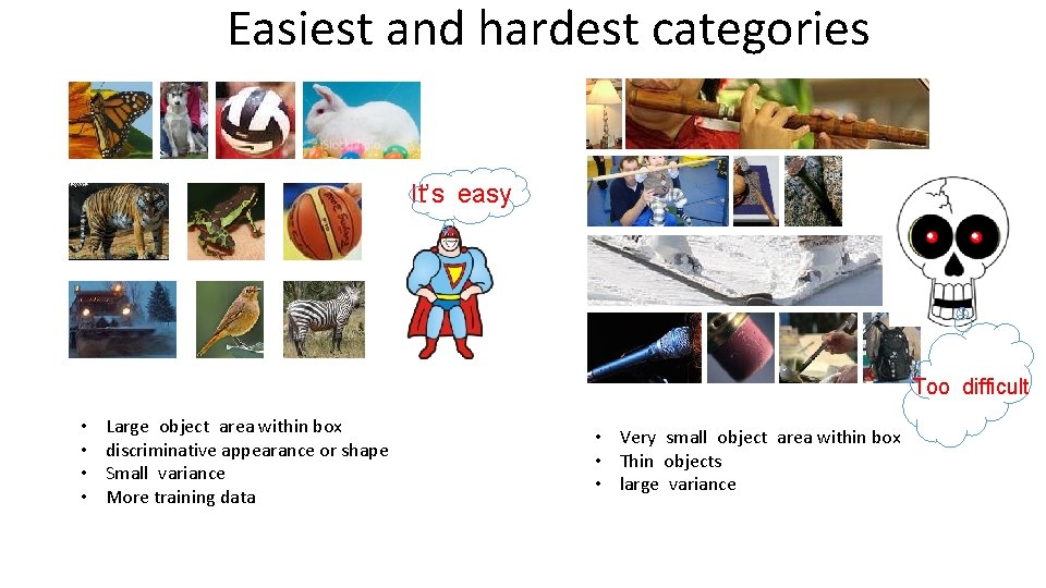 Easiest and hardest categories It’s easy Too difficult • • Large object area within