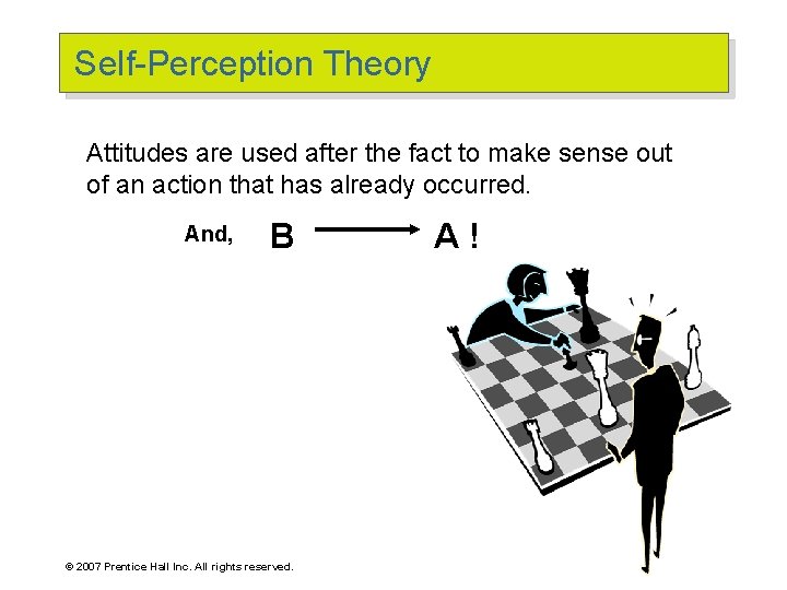 Self-Perception Theory Attitudes are used after the fact to make sense out of an