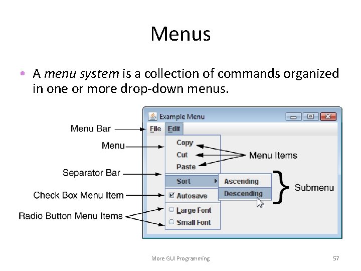 Menus • A menu system is a collection of commands organized in one or