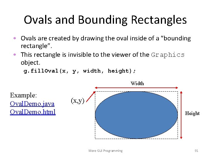 Ovals and Bounding Rectangles • Ovals are created by drawing the oval inside of