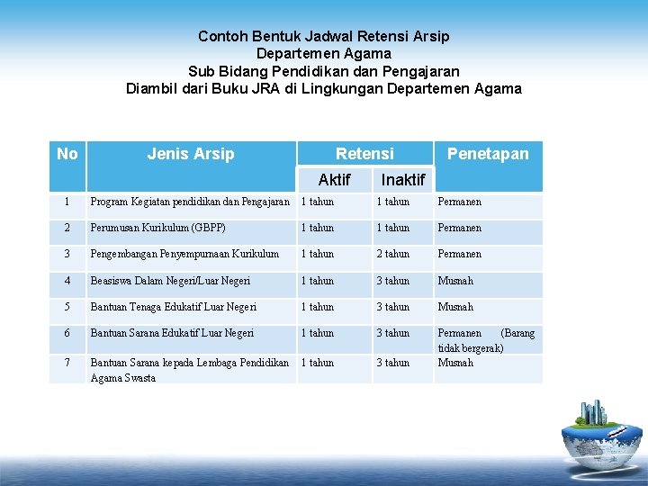 Logo Penilaian Dan Penyusutan Arsip Perguruan Tinggi Studi