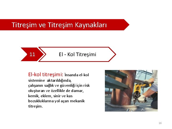  Titreşim ve Titreşim Kaynakları 11 El - Kol Titreşimi El-kol titreşimi: İnsanda el-kol