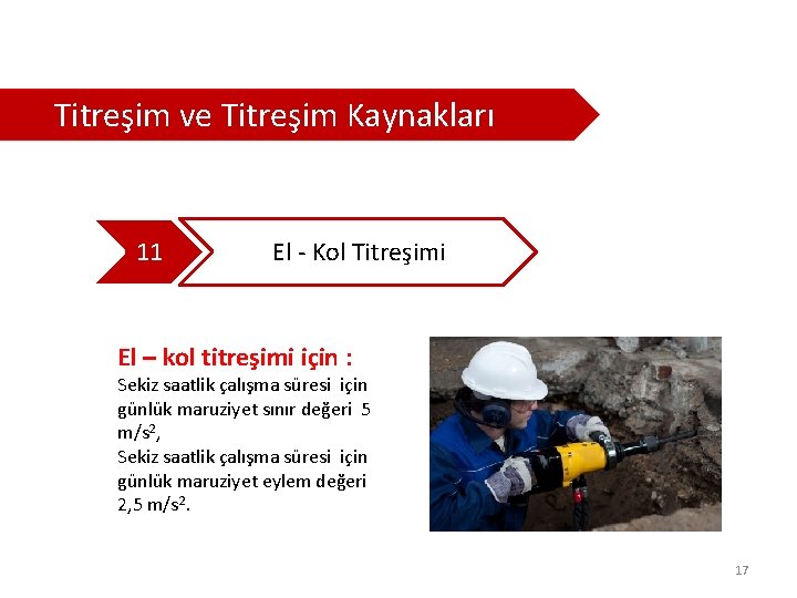  Titreşim ve Titreşim Kaynakları 11 El - Kol Titreşimi El – kol titreşimi