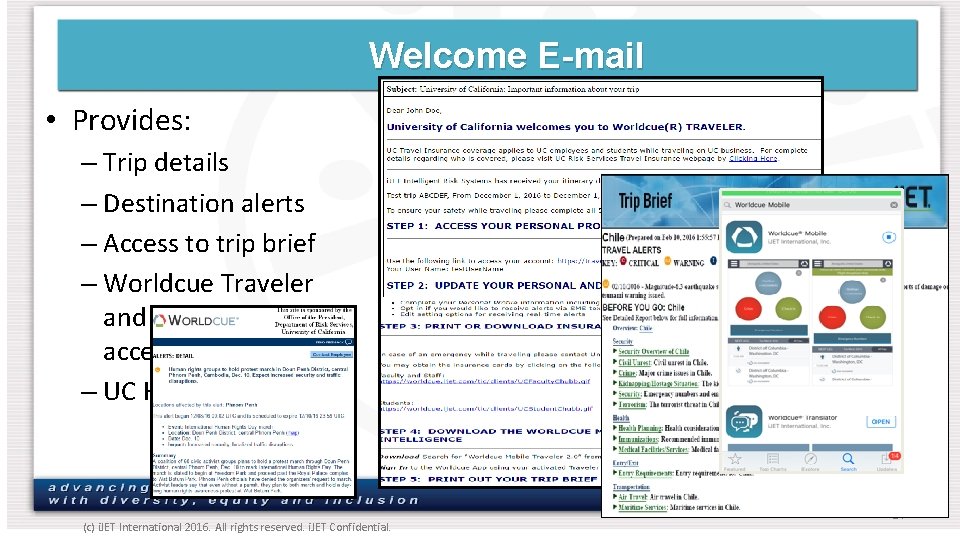 Welcome E-mail • Provides: – Trip details – Destination alerts – Access to trip