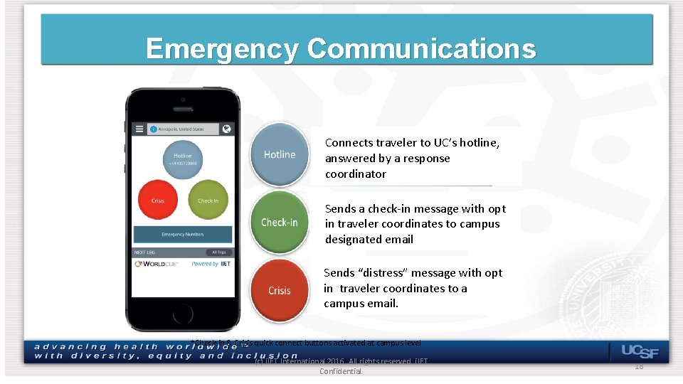 Emergency Communications Connects traveler to UC’s hotline, answered by a response coordinator Sends a