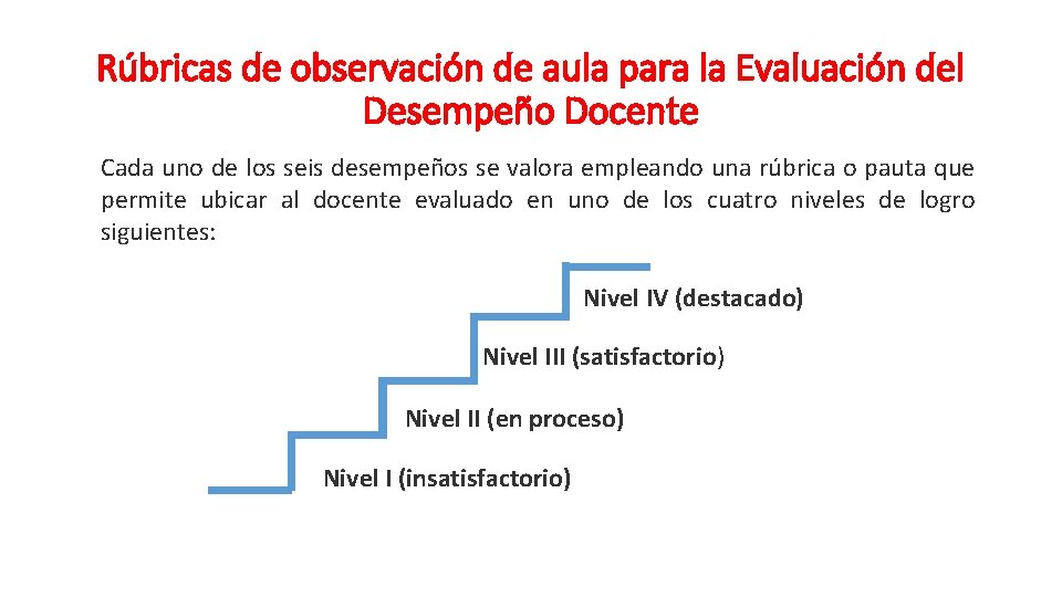 Evaluacin del desempeo docente Ley de Reforma Magisterial