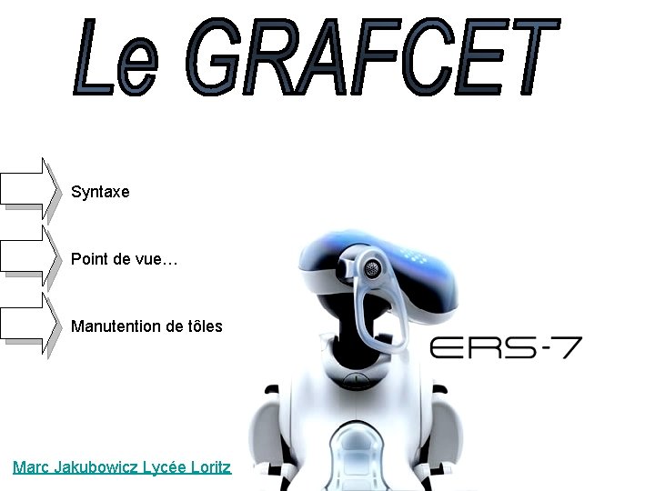 Syntaxe Point de vue… Manutention de tôles Marc Jakubowicz Lycée Loritz 