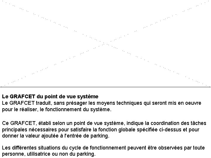 Le GRAFCET du point de vue système Le GRAFCET traduit, sans présager les moyens