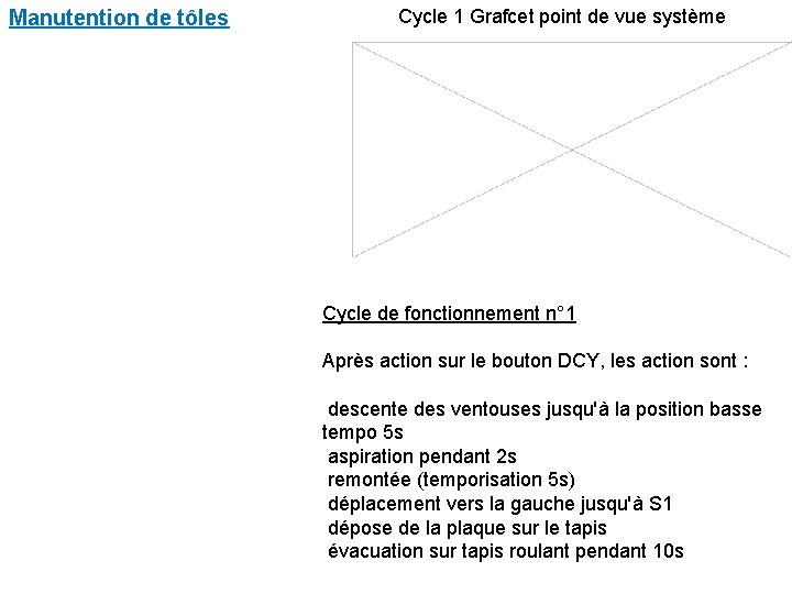 Manutention de tôles Cycle 1 Grafcet point de vue système Cycle de fonctionnement n°