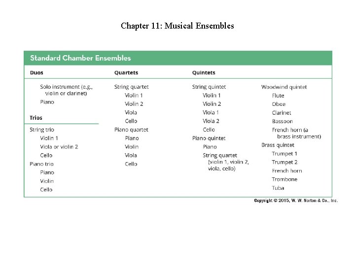 Chapter 11: Musical Ensembles Chapter 11: Musical Ensembles