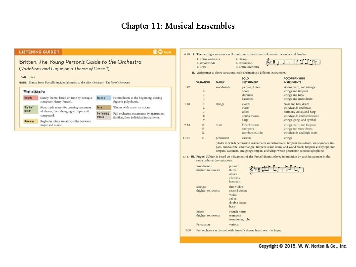 Chapter 11: Musical Ensembles Chapter 11: Musical Ensembles
